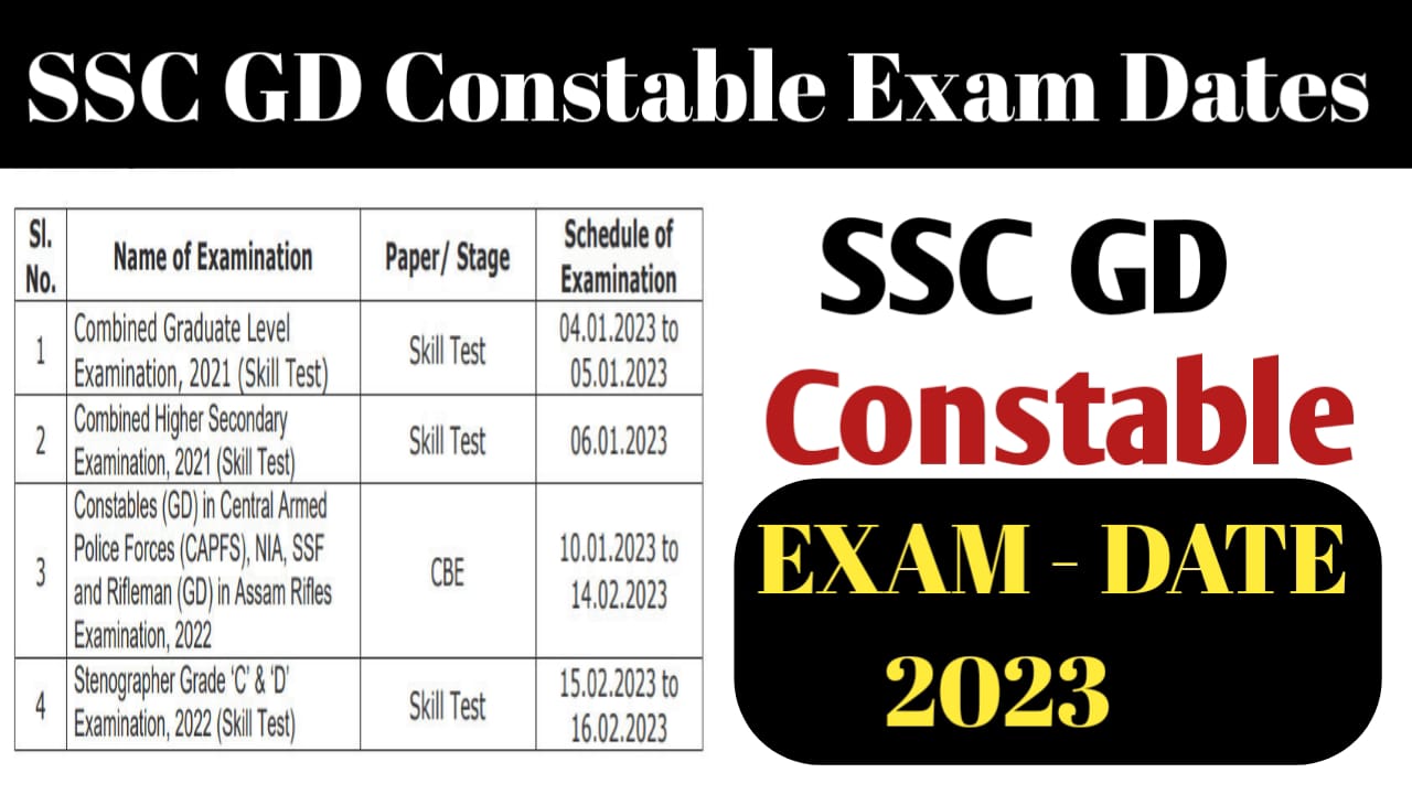 SSC GD Constable Exam Dates: SSC GD Constable की परीक्षा तिथि हो गई जारी, यहां से जाने कब से कब तक होगी परीक्षाएं